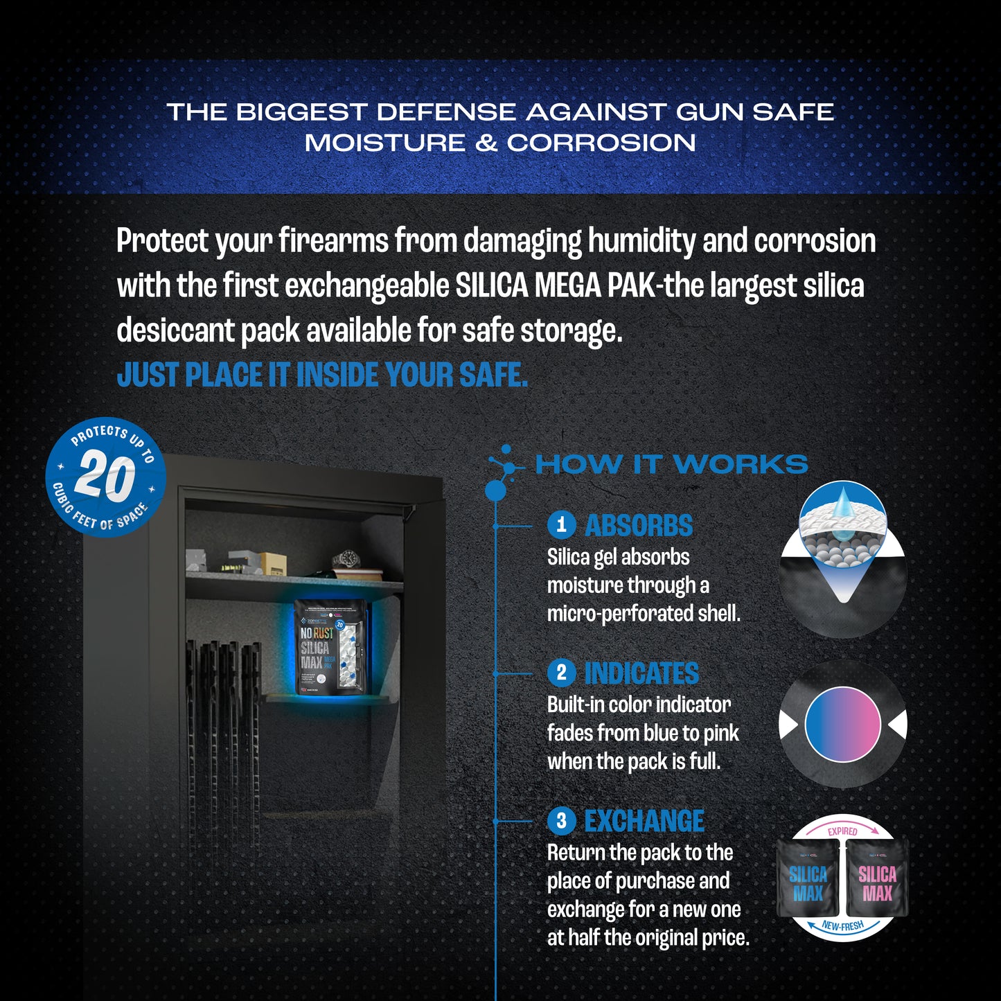 The Dry Vault Club of O'Fallon, IL: 3LB Desiccant Pack Delivered Straight to Your Door. Exchange at Half the Price of the Original. Keep Your Safe Dry All Year. (877) 896-7238